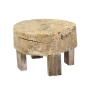 Classic Home Alta Wheel End Table Small Model 59011967