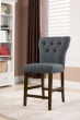 ACME Effie Counter Height Chair (2 Piece) Model 71528